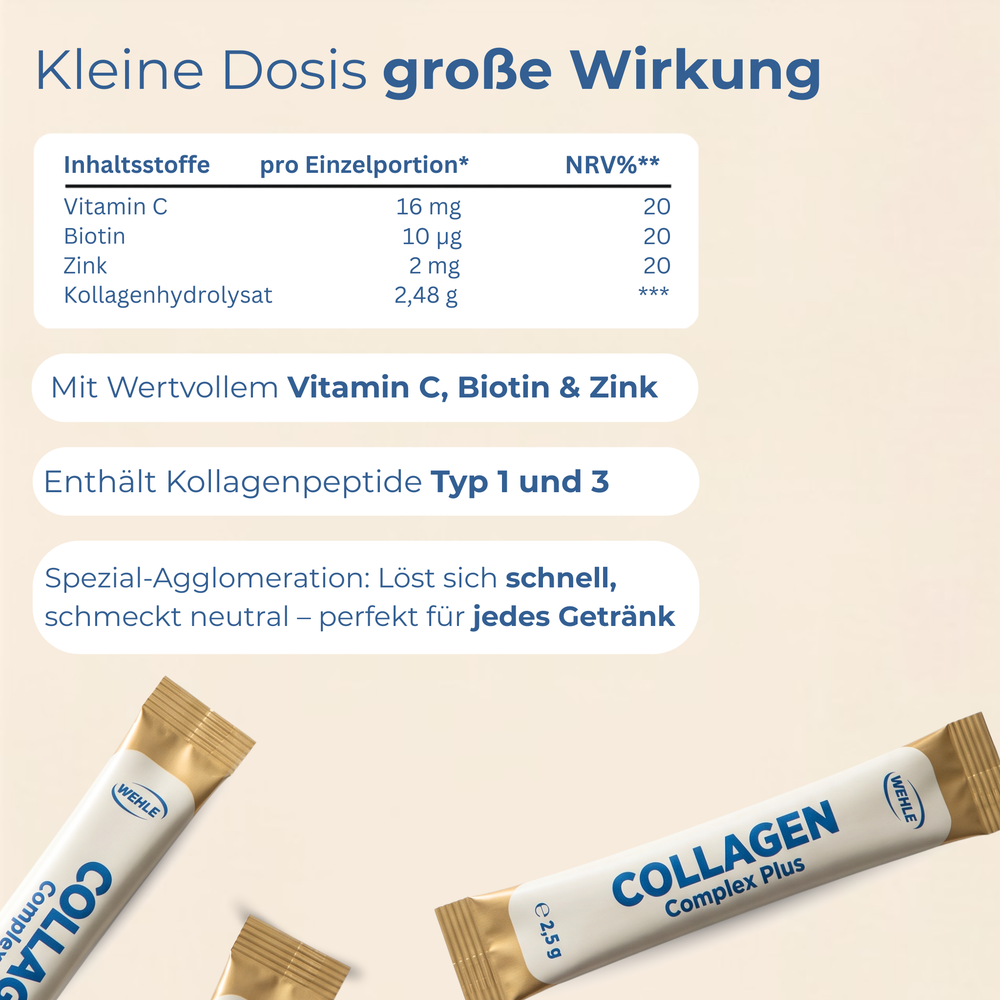 Collagen Complex Plus