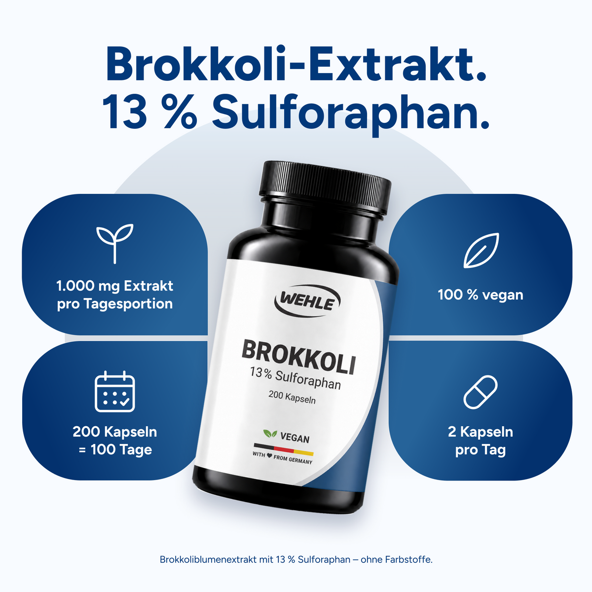 Brokkoli Kapseln - 200x Sulforaphan Hochdosiert -