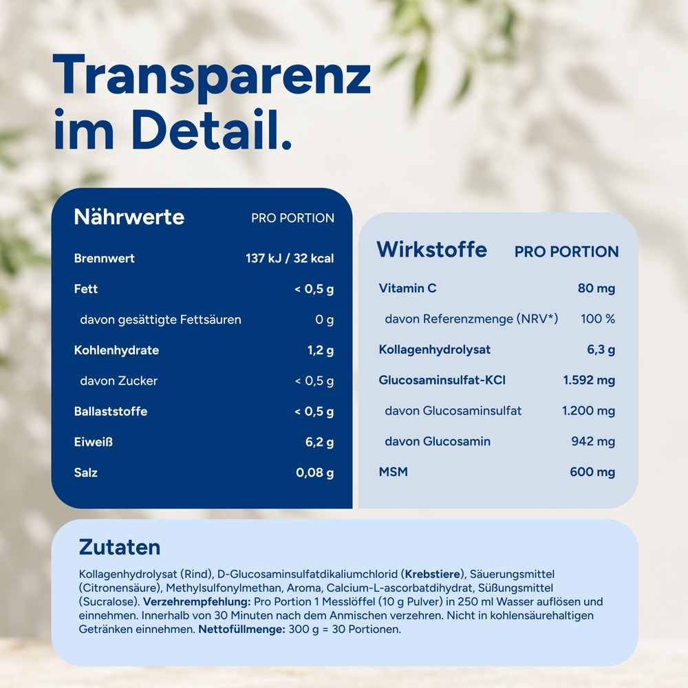 Collagen Knorpel Komplex - Forte - NEUHEIT Zitrone
