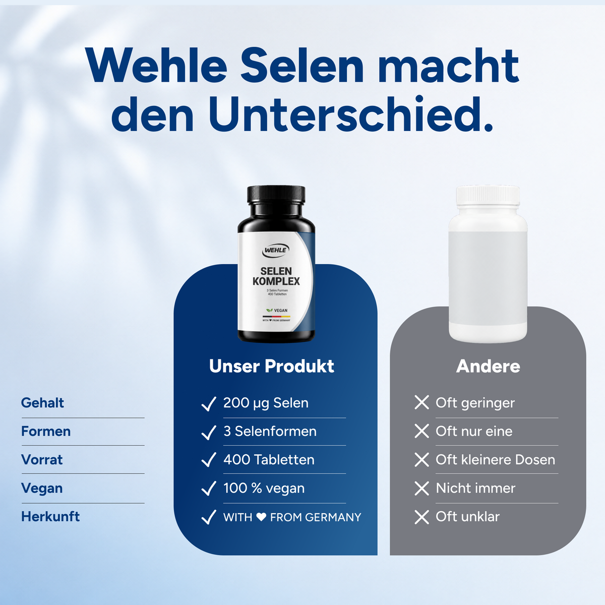Selen Komplex Tabletten - 400 Stück