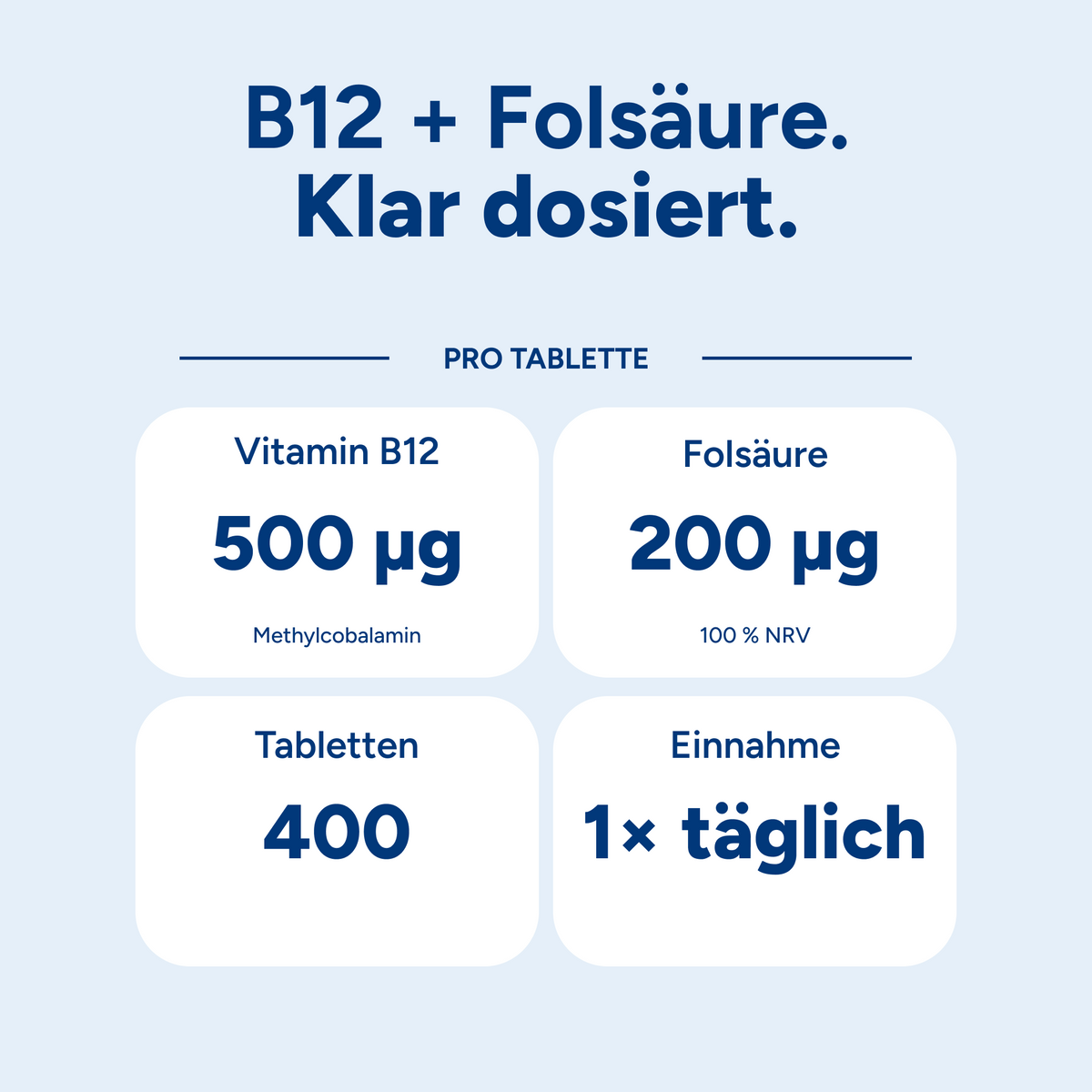 Vitamin B12 hochdosiert Tabletten
