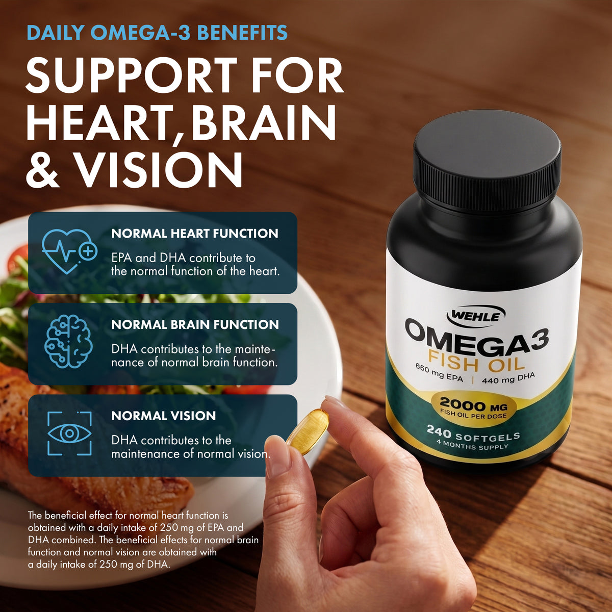 WEHLE Omega 3 Fish Oil Capsules High Strength 1000mg, 400 Softgels