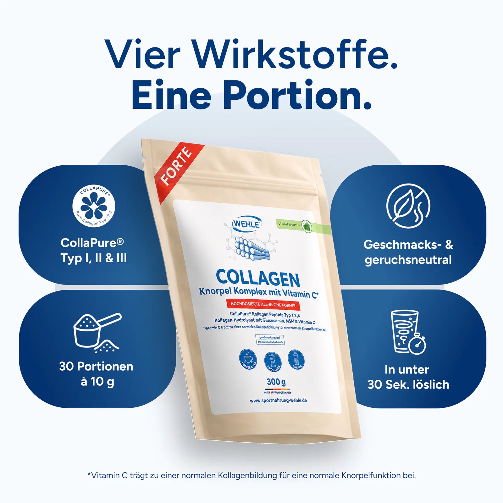 Vier Wirkstoffe. Eine Portion. Wehle Knorpel Komplex Forte