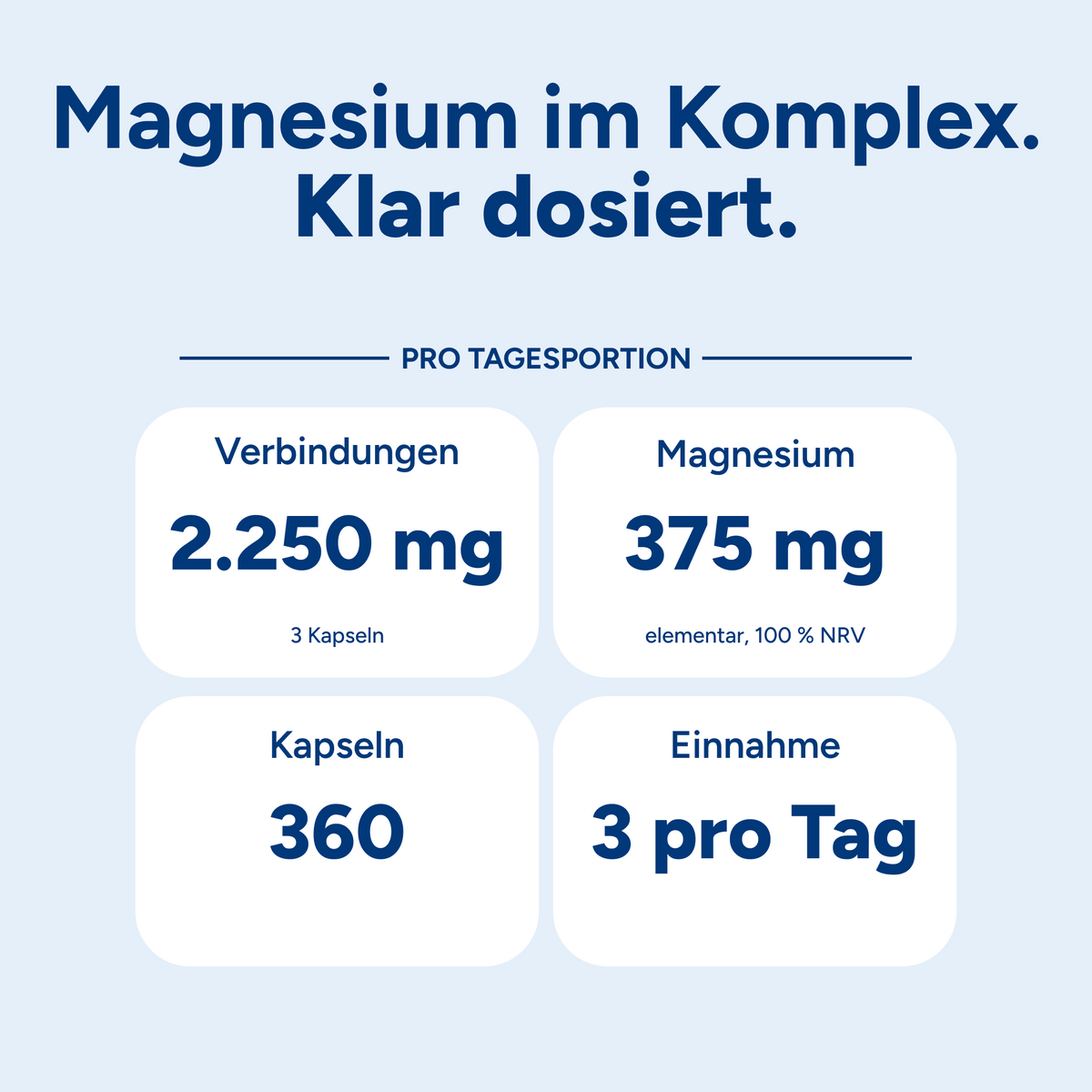 Magnesium Komplex hochdosiert mit Bisglycinat, Malat, Citrat
