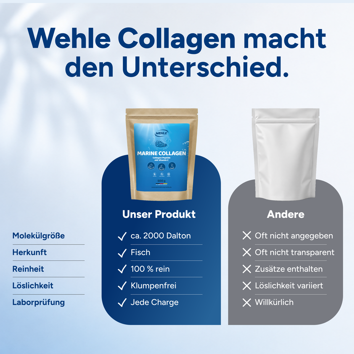 Marine Kollagen Collagen Peptide - 500g