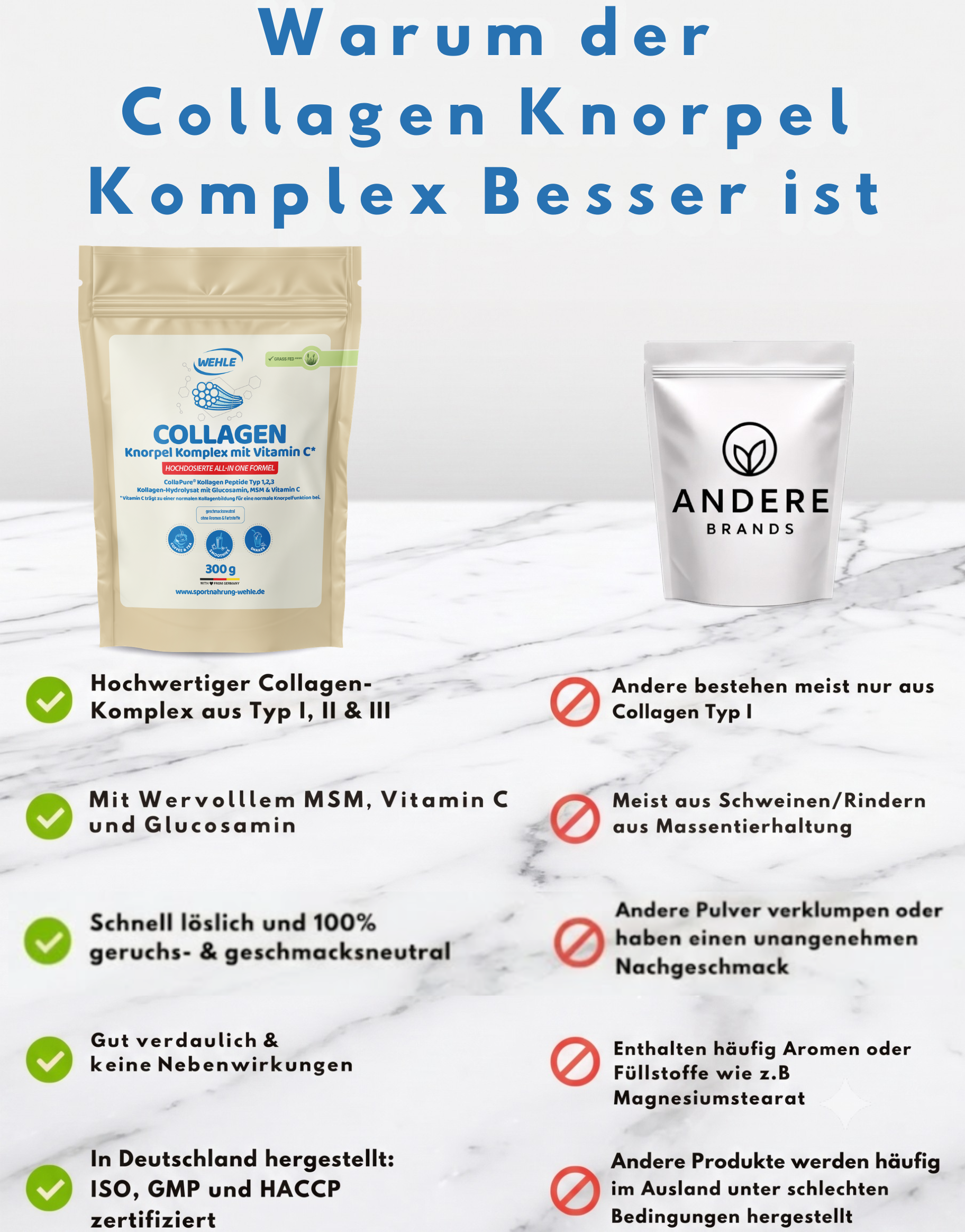 Knorpel Komplex Forte