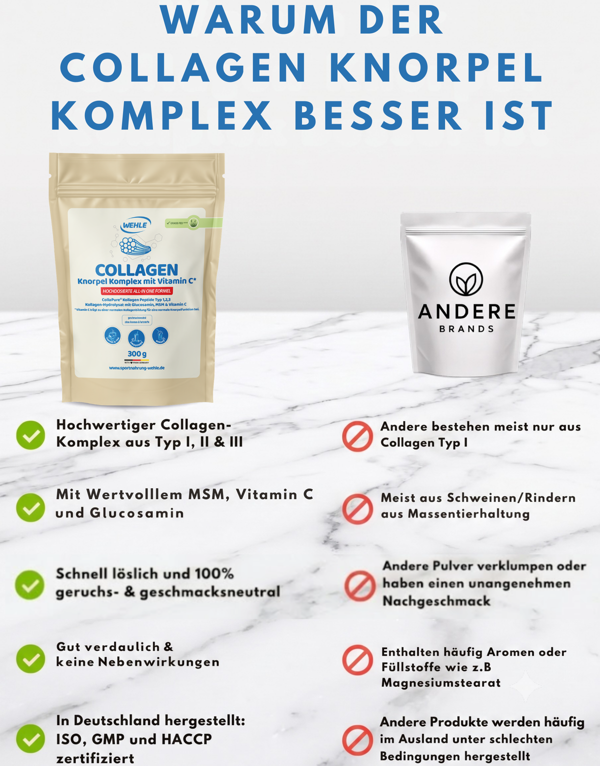 Collagen Knorpel Komplex - Neuheit
