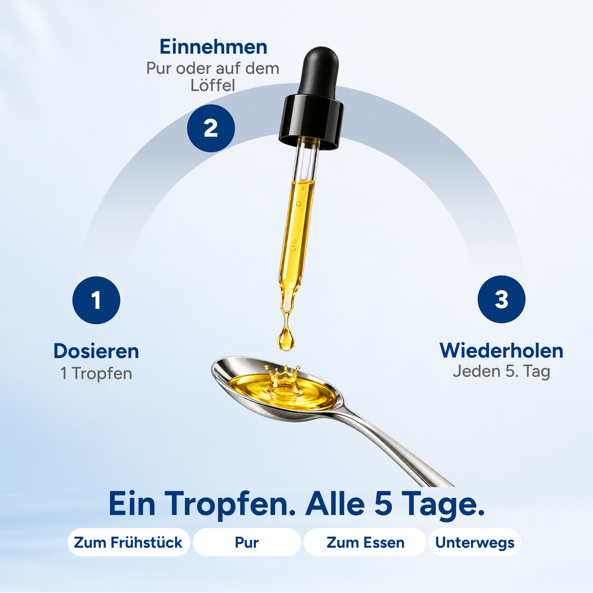 Vitamin D3 5000 IE pro Tropfen hochdosiert - 50ml