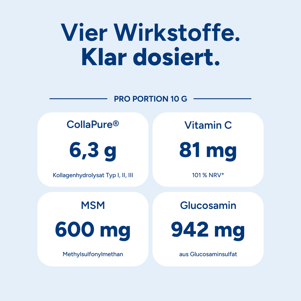 Collagen Knorpel Komplex - Forte - NEUHEIT Orange