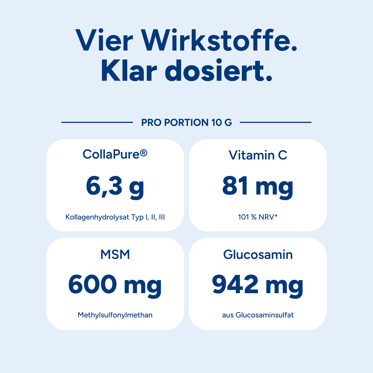 Collagen Knorpel Komplex Orangengeschmack – Bild 9 #Geschmack_Orange