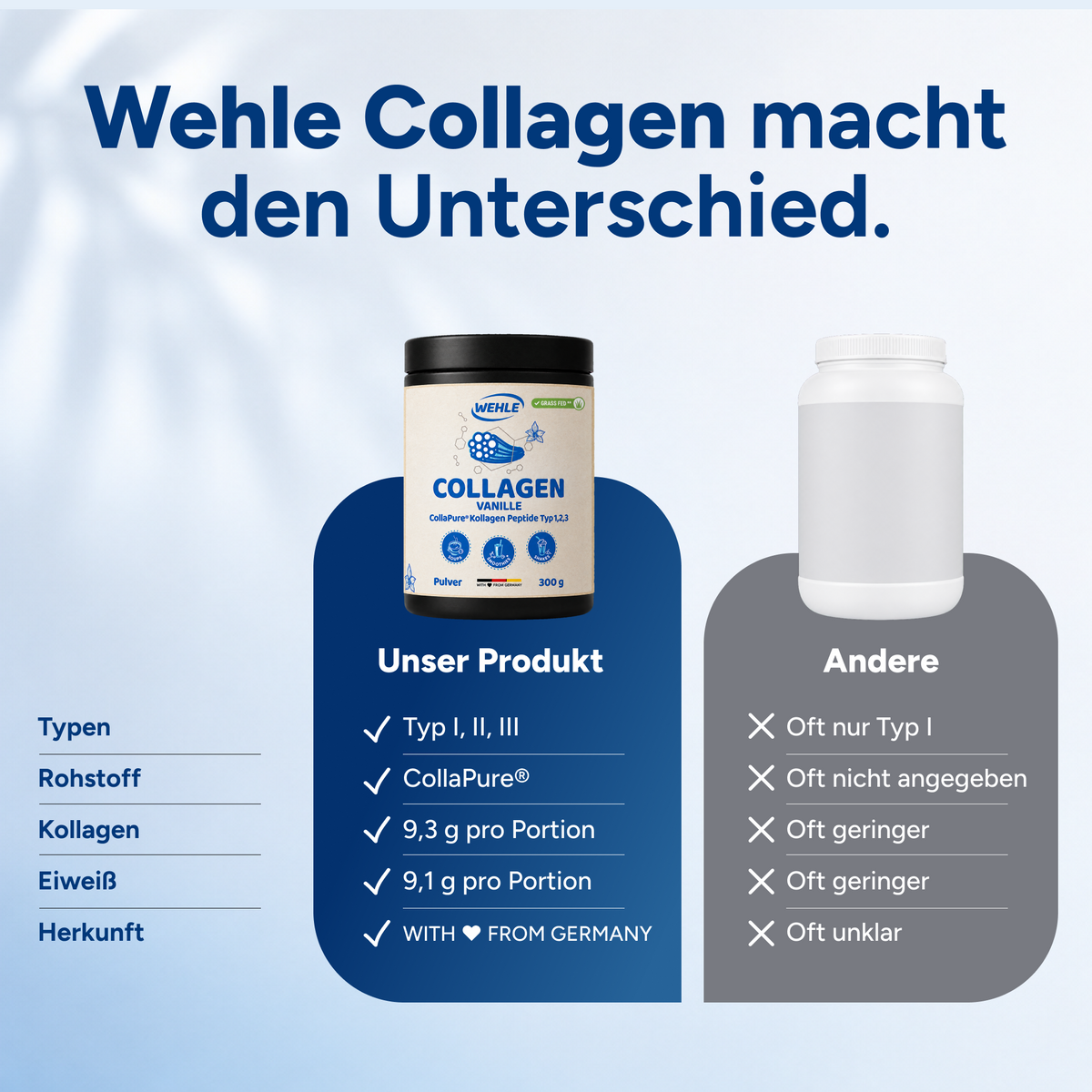 Collagen Pulver Vanille, 300 g, CollaPure