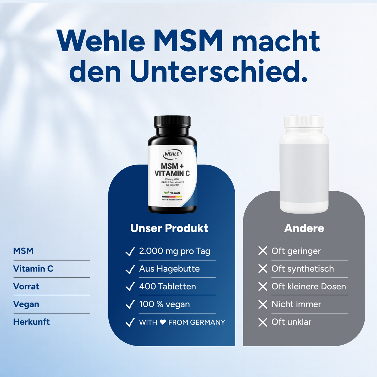 MSM + Vitamin C Tabletten Hochdosiert - 400 Stück
