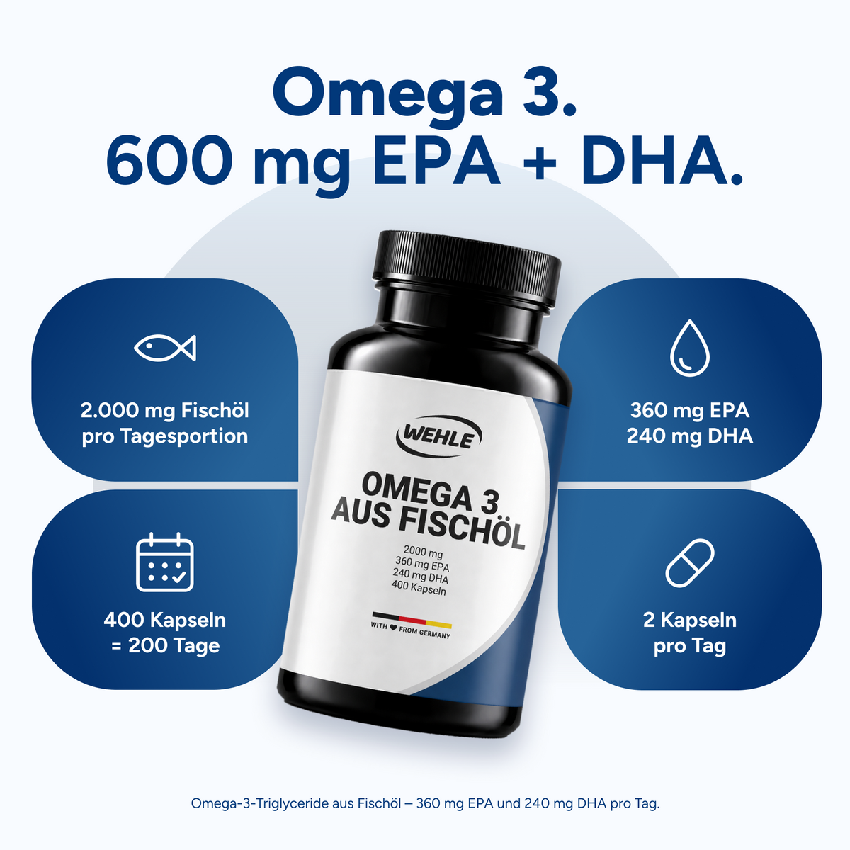 Omega 3 Kapseln hochdosiert – 400 Kapseln