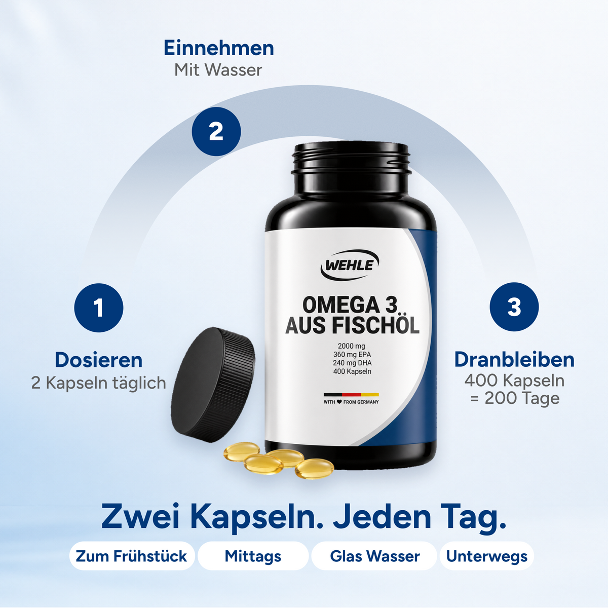 Omega 3 Kapseln hochdosiert – 400 Kapseln