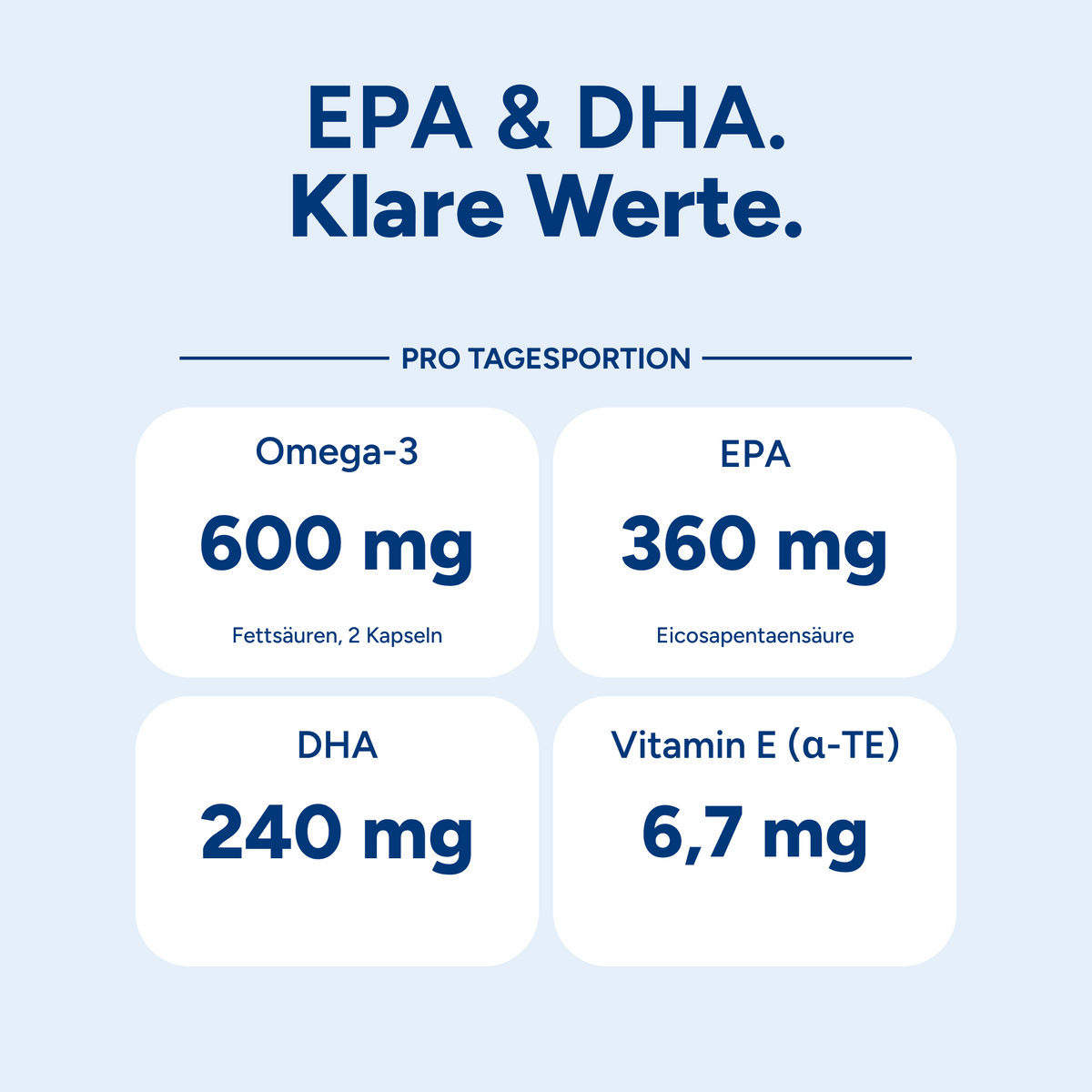 Omega 3 Kapseln hochdosiert – 400 Kapseln