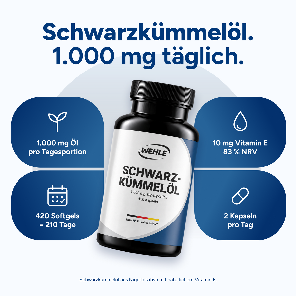 Schwarzkümmelöl Kapseln – 420 Softgel Kapseln