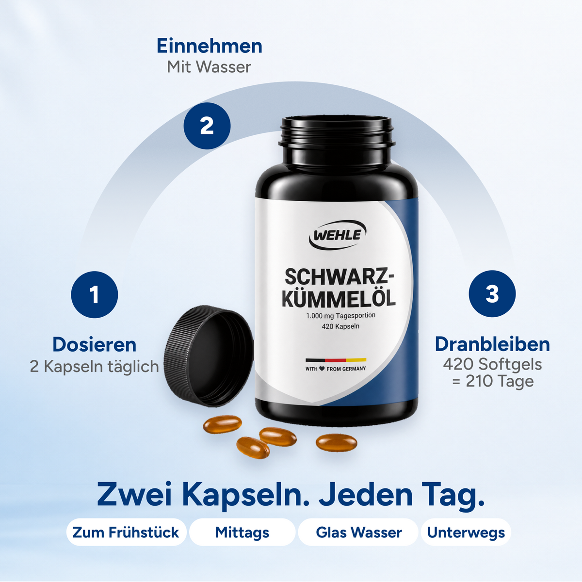 Schwarzkümmelöl Kapseln – 420 Softgel Kapseln