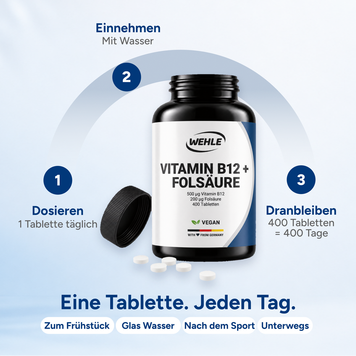 Vitamin B12 hochdosiert Tabletten