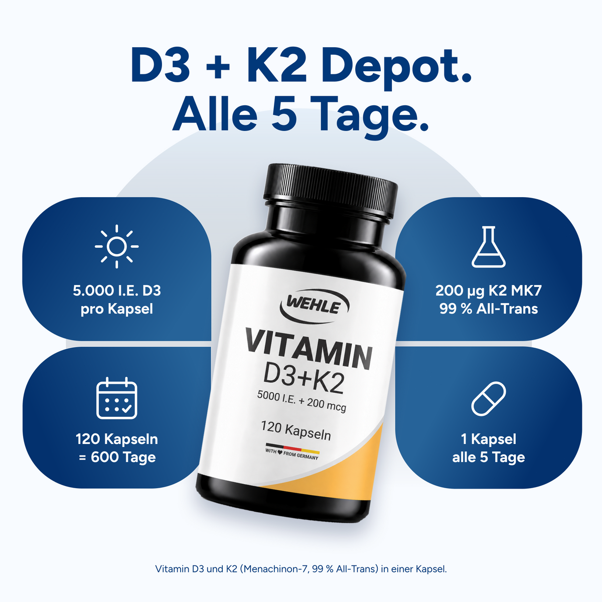 Vitamin D3 5000 I.E + Vitamin K2 200mcg