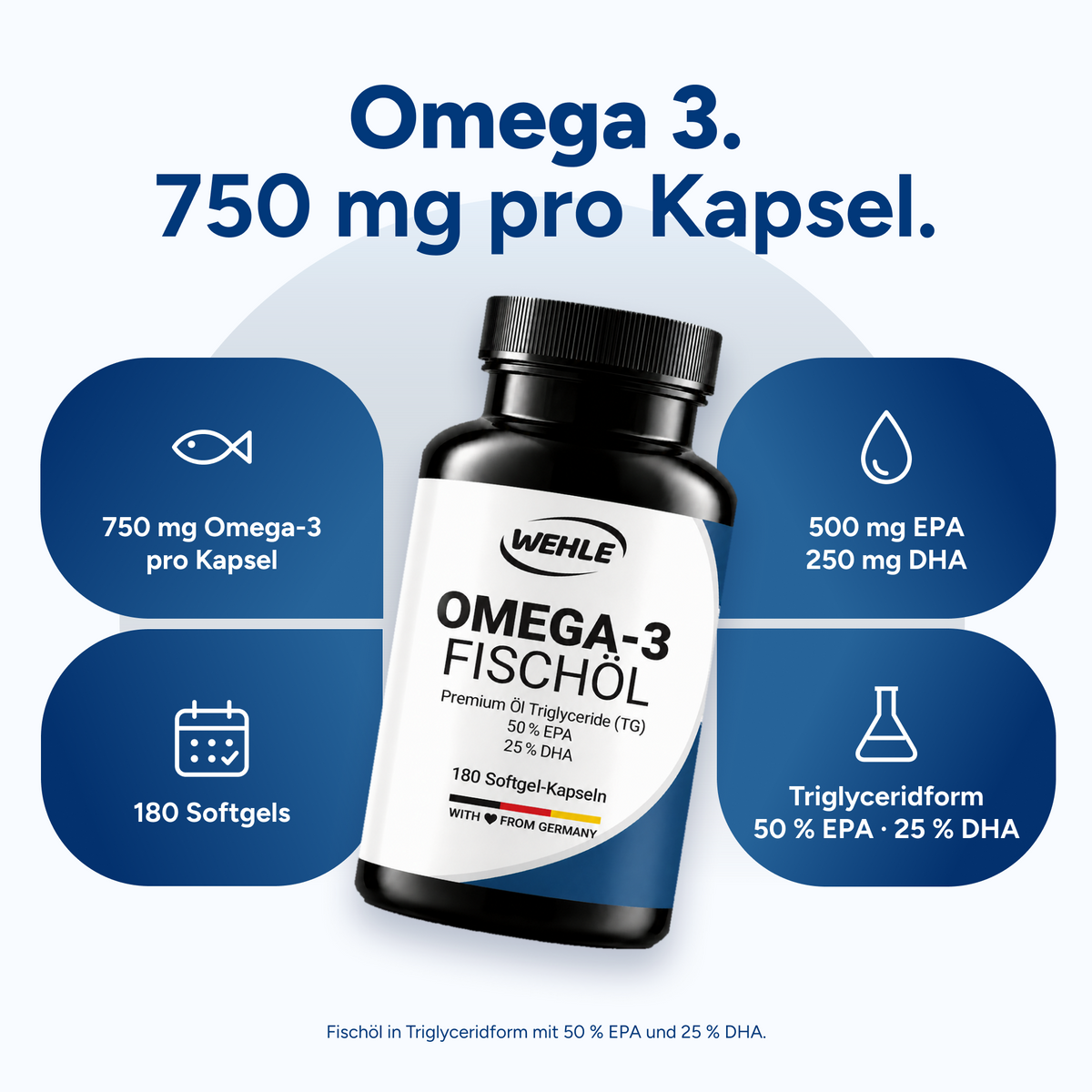 Omega 3 Fischöl Tryglyceride Fish Oil Softgel 500mg EPA 250mg