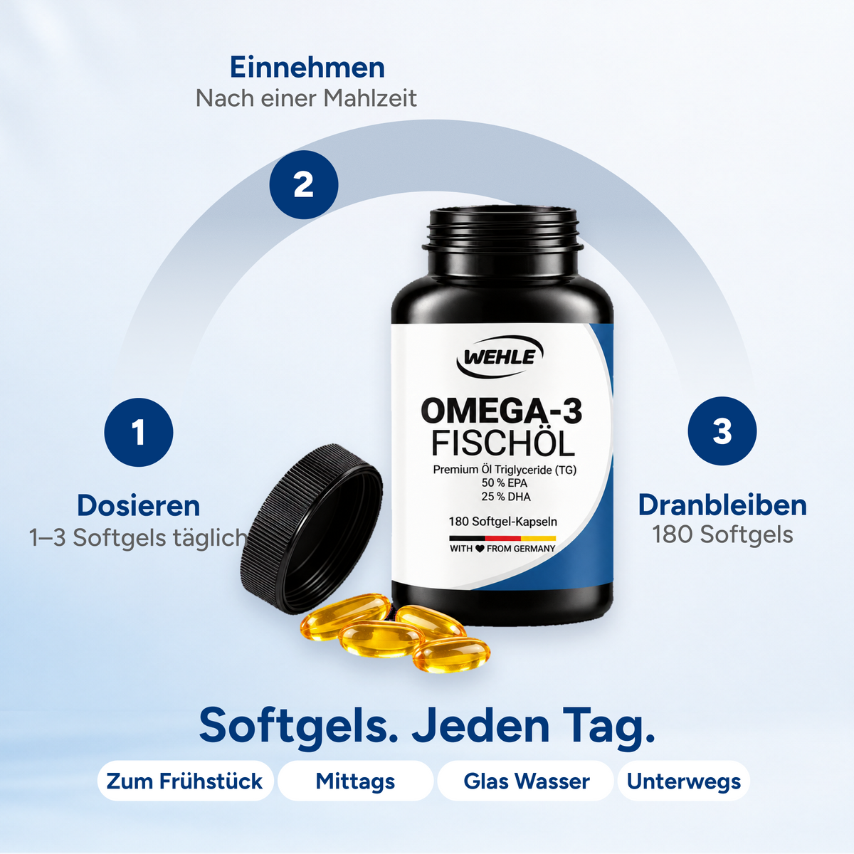 Omega 3 Fischöl Tryglyceride Fish Oil Softgel 500mg EPA 250mg