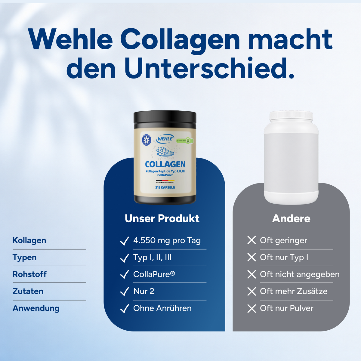 Collagen Peptide - 315 Kollagen Kapseln