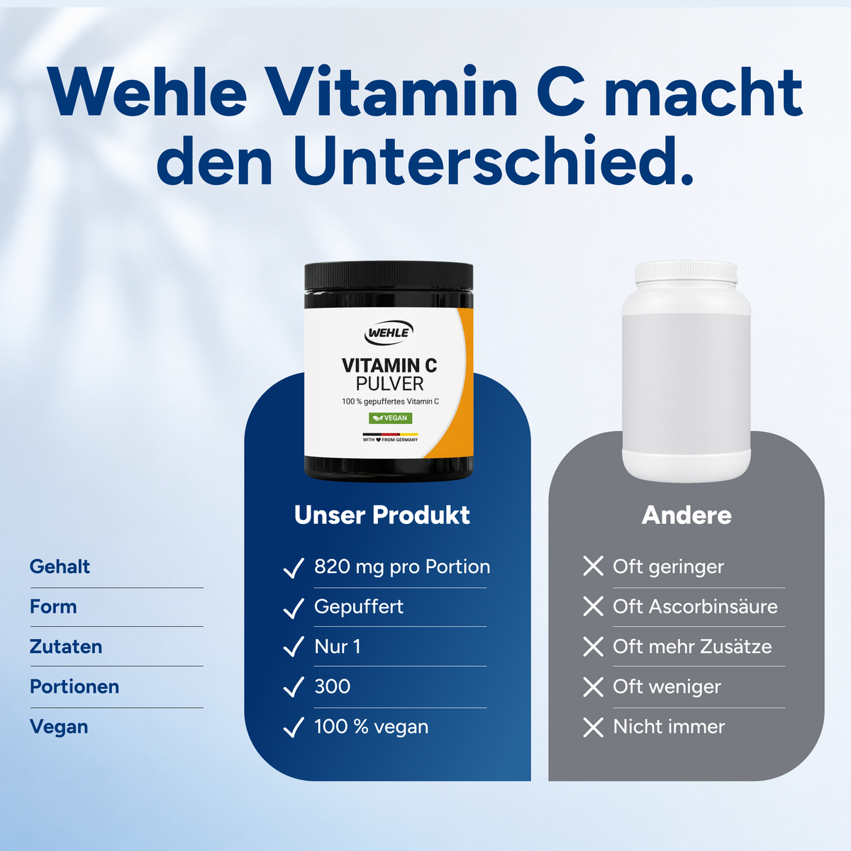 Vitamin C Pulver - 300g