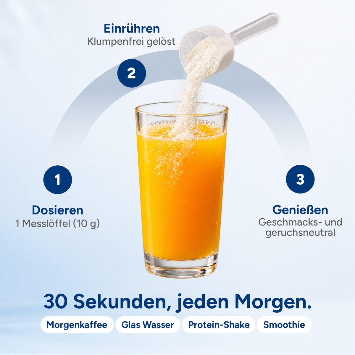 30 Sekunden, jeden Morgen — dosieren, einrühren, genießen.