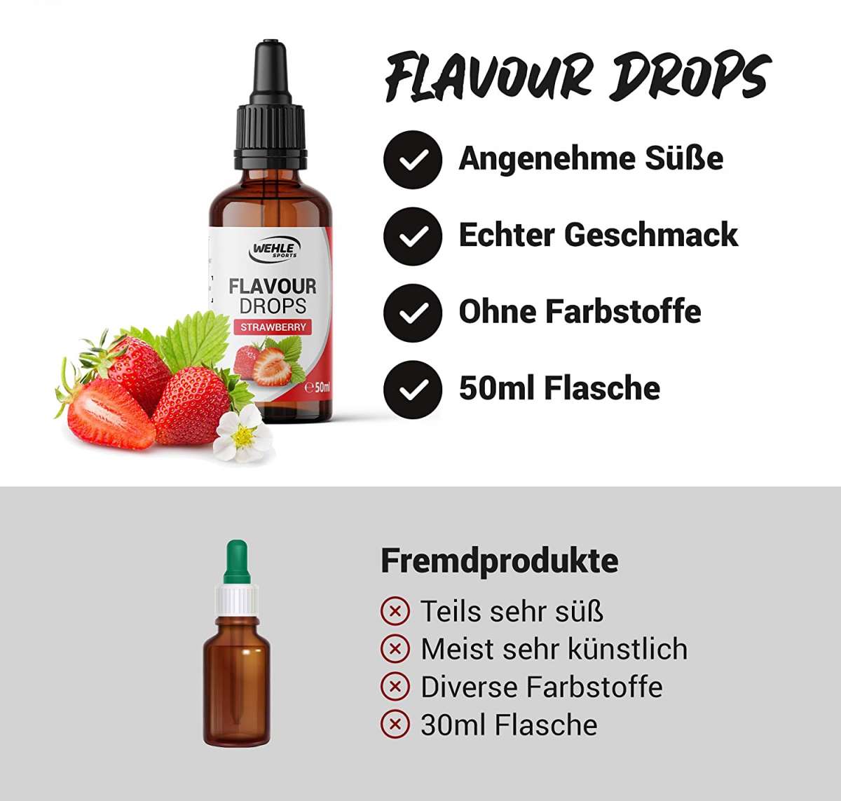 Flavdrops Aroma Tropfen