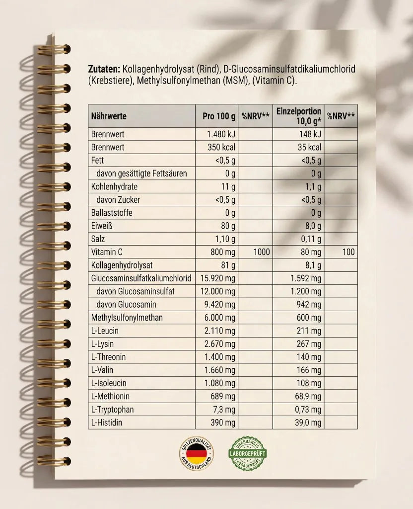 Nährwertangaben und Zutaten von Knorpel Komplex